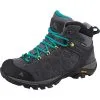 McKinley Denali Ii Mid Aqx W Wanderstiefel - Grau/türkis